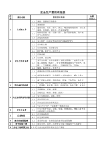 建设工程安全生产费用明细表