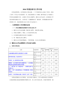 新媒体年度总结与新年工作计划