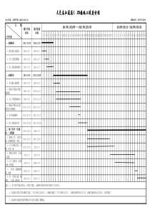 施工进度计划(横道图)【土建】