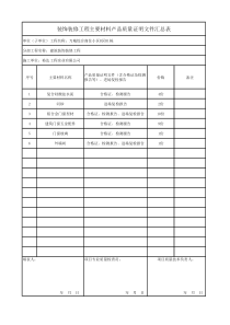 装修材料汇总表