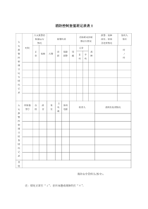 消防控制室值班记录表