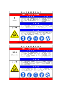 警示标识--氨、硫化氢、可溶性镍化合物