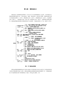 炼焦化学产品