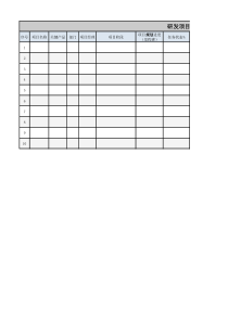 研发项目进度跟踪表