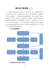 股权设计策划案（DOC9页）