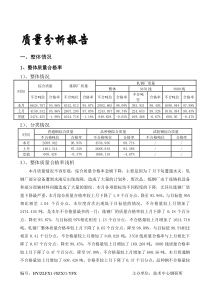 质量分析报告