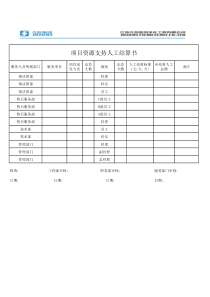 项目人工结算单