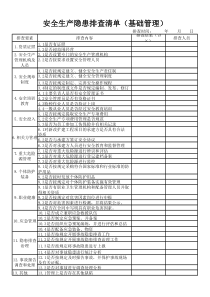 安全生产隐患排查清单(基础管理)