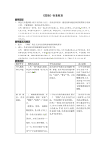 《国殇》优秀教案