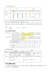 六年级比例应用专项练习