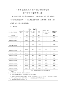 灌注桩高应变检测收费标准2014(对外含税)