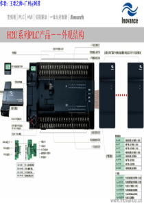 手把手教你用汇川PLC位置模式控制伺服电机..