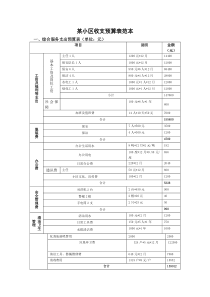 小区物业费收支预算表公示用