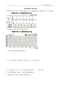 五年级数学下册青岛版《复式统计图》综合习题