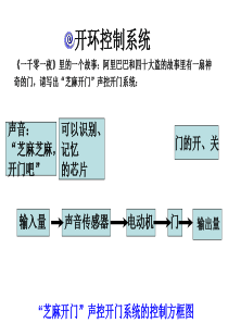 控制系统例子