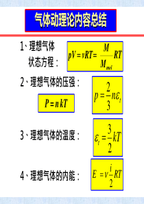 大学物理知识点(热学)