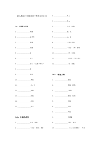 新人教版三年级英语下册中译英-练习