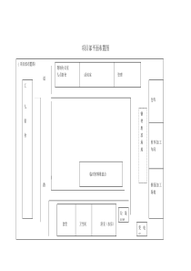 项目部平面布置图