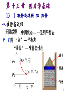 大学物理-热力学基础-课件