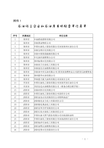 石油化工企业和石油库专项检查单位名单