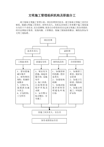 文明施工管理组织机构及分工