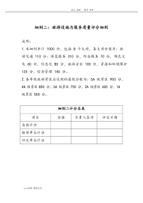 8.1《旅游景区质量等级的评定和划分》(2017年最新修订版)