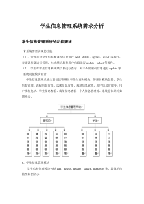 学生信息管理系统需求分析