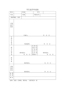 大学生退学申请表