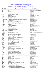 PCB工厂专业英语