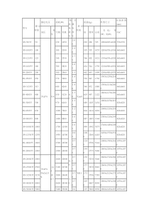 35kV变压器型号