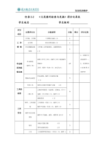 评分标准----火花塞的检查与更换