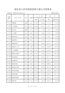 单檐六角亭预算