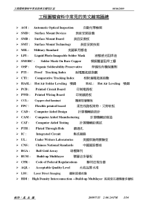 PCB工程资料中常见的英文缩写汇总