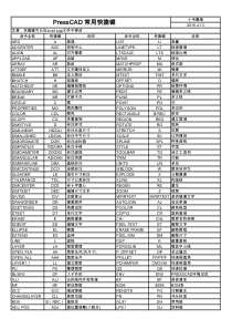 Presscad2009快捷键