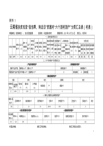 云南省扶贫攻坚“挂包帮、转走访”贫困户“六个到村到户”和“五个一批”分类汇总表(水井村)