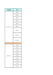 DMC设备介绍