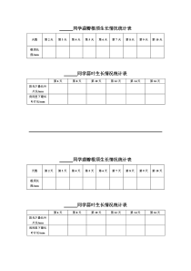 蒜瓣根须生长情况统计表