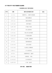 人教版道德与法治小学一年级下册教案全册