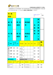 销售人员绩效考核表格