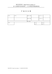生产管理表格产品加工图