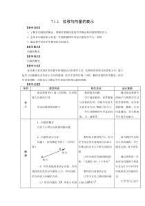 [精品]人教版中职数学教案-第七章--平面向量[9份教案]