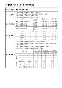 计画编号97-12推广图书馆利用教育