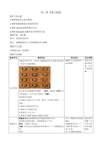 第二课-变量与赋值