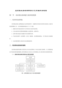 公司培训部部门及岗位职责与架构图