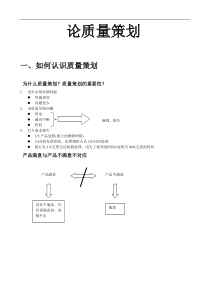 论质量策划