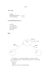 供应链管理系统