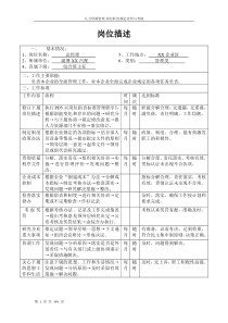 岗位描述职责与考核