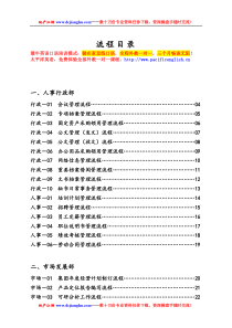 浙江某房地产集团公司全套管理流程-73doc