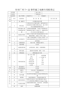 塔吊、施工电梯专项检查记录