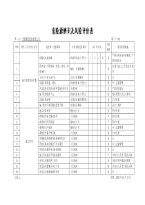 65危险源辨识及风险评价表